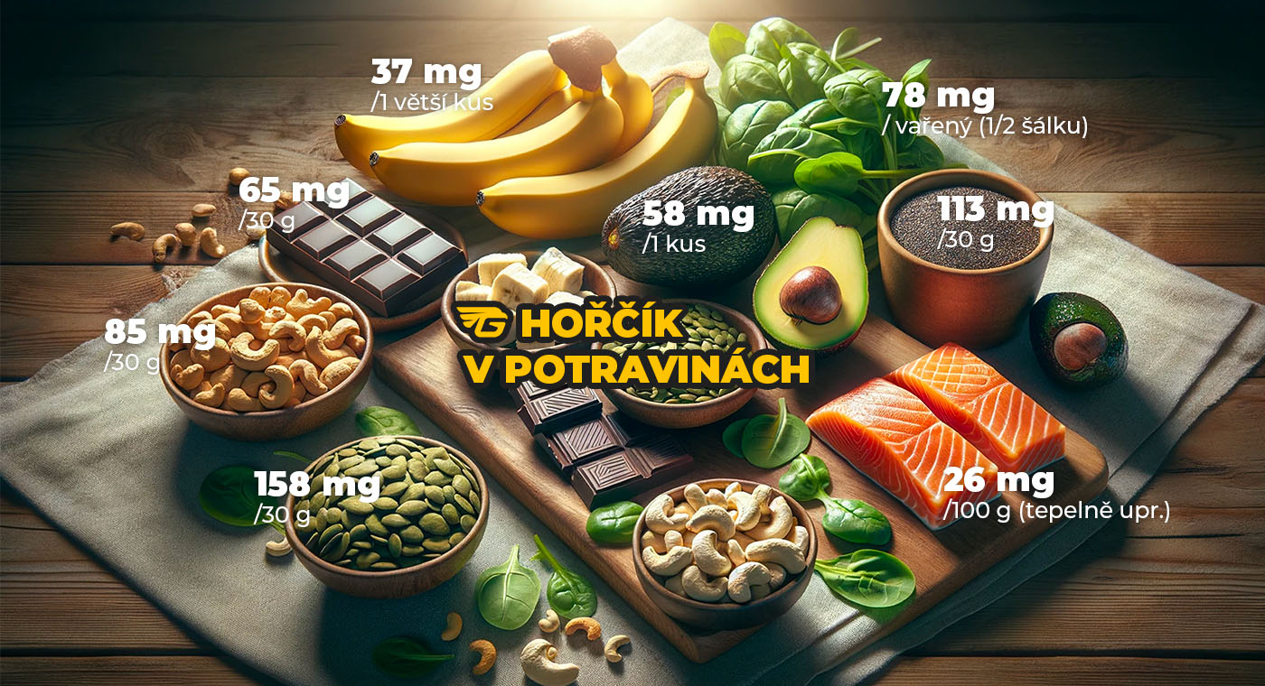 V jakých potravinách je hořčík a jeho obsah